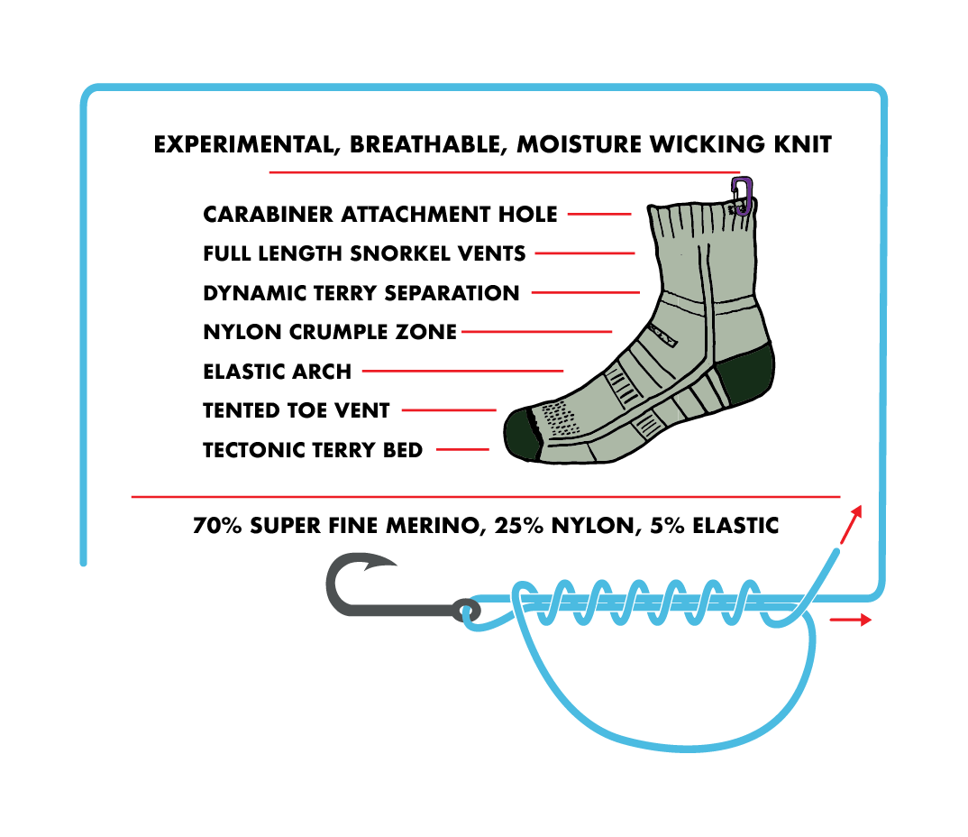 DARK LICHEN SOCKS 10.1