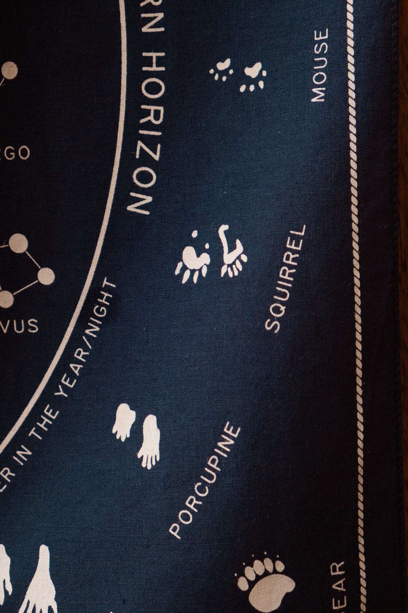 Reference Bandana