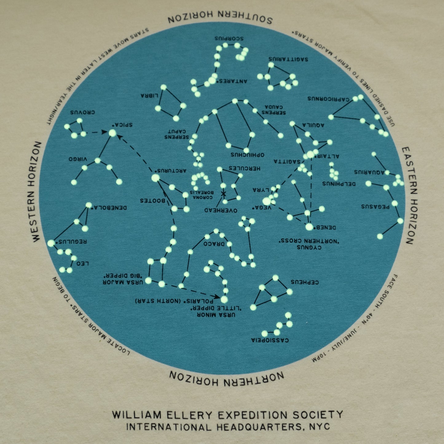 STARCHART SWEATSHIRT